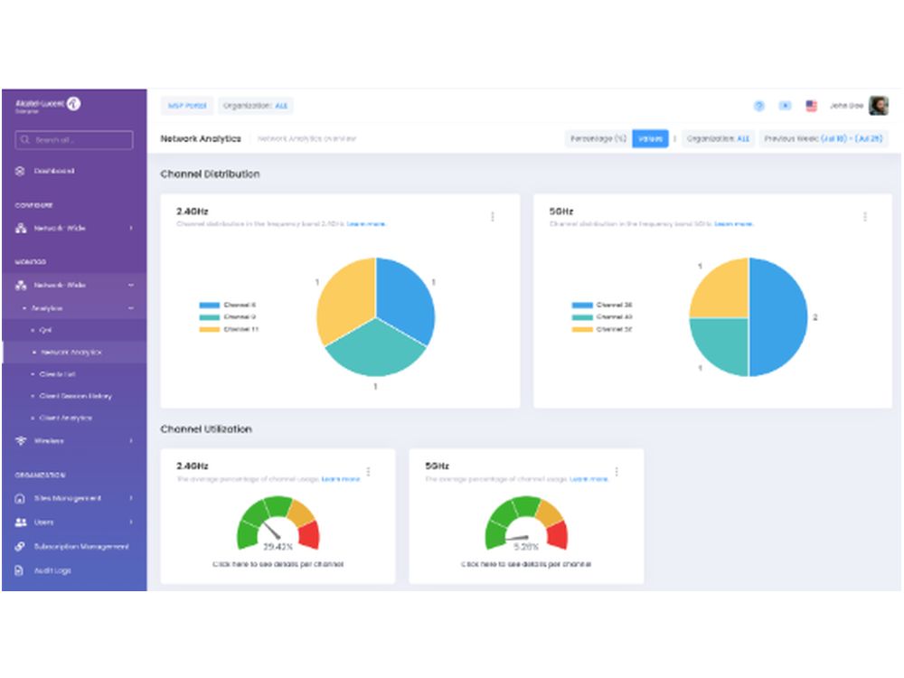 Afbeelding OmniVista Cirrus 10 - Public Cloud - Base Level 3 Year
