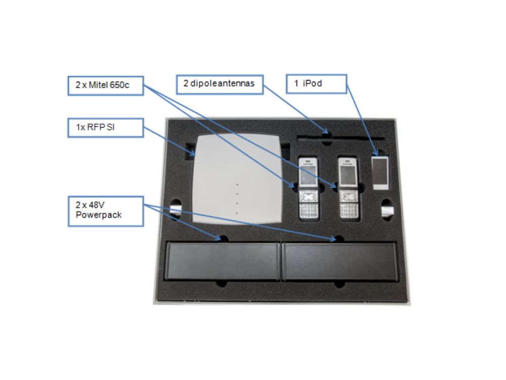 Afbeelding SIP-DECT Site Survey Kit (EU)